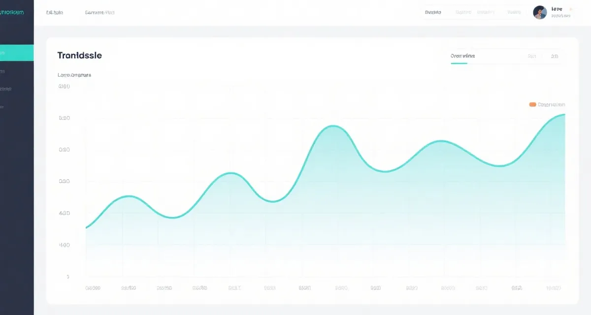 趋势可视化示意图